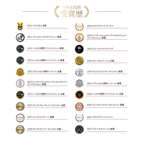 【 6本セット / 12本セット 】コラソンロコ ブランコ(白) 750ml